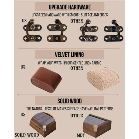 Wood Watch Box Display Case 6 Slot Glass Lid Storage Organizer for Men Women - Picture 4 of 7